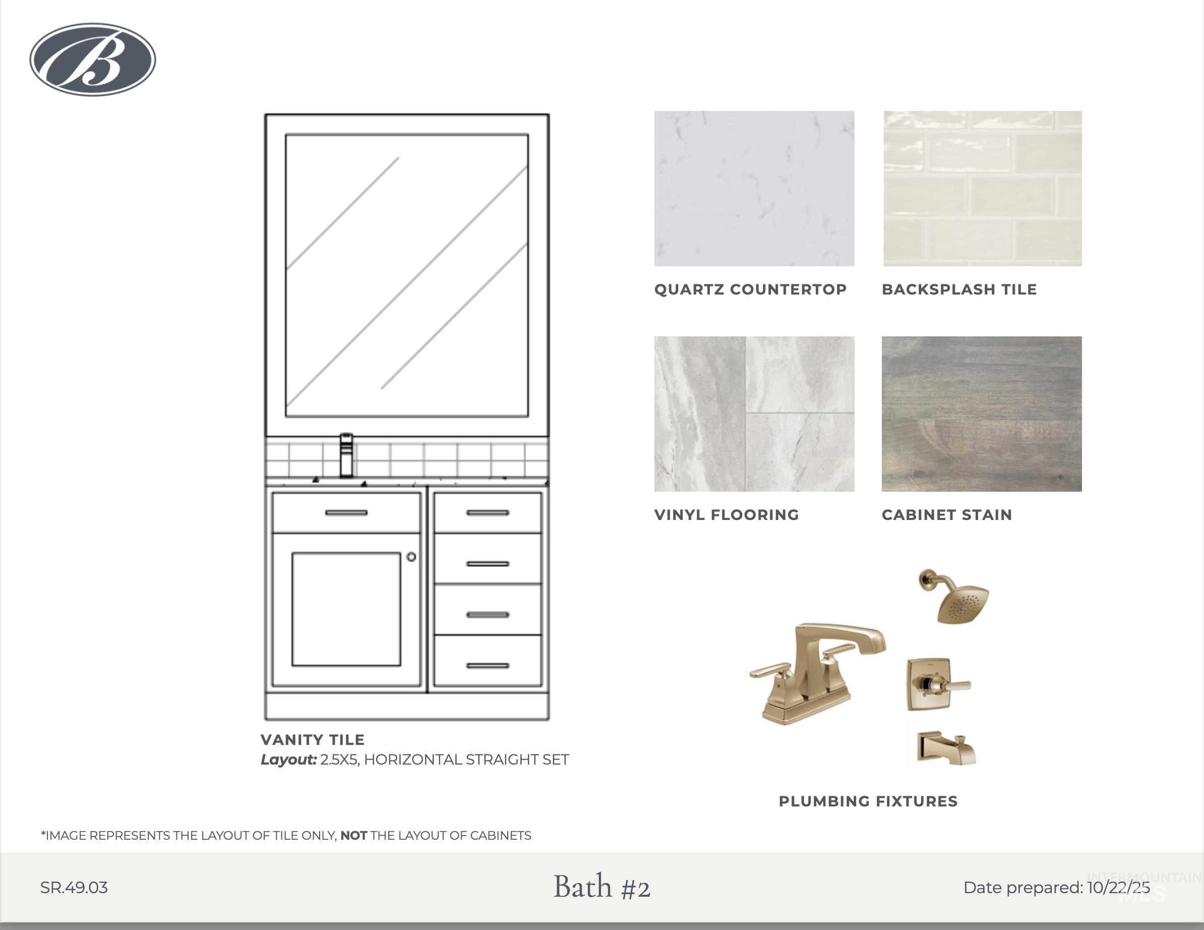 1156 W Eiger Dr, Nampa, Idaho 83686, 4 Bedrooms, 3.5 Bathrooms, Residential For Sale, Price $699,900, 98966887