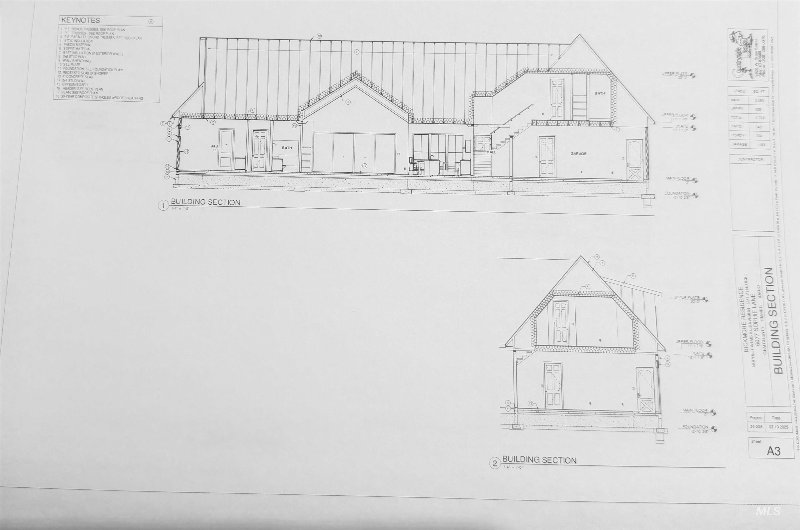 View of miscellaneous property collateral