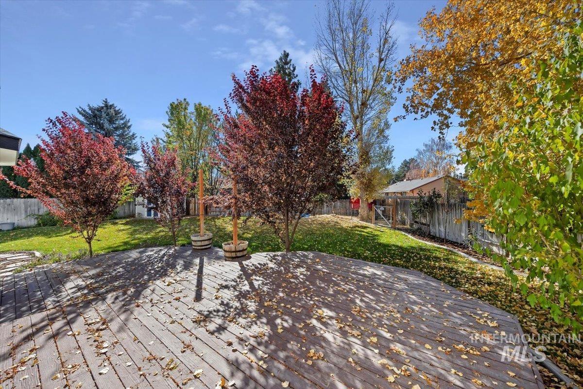 Wooden terrace featuring a fenced backyard