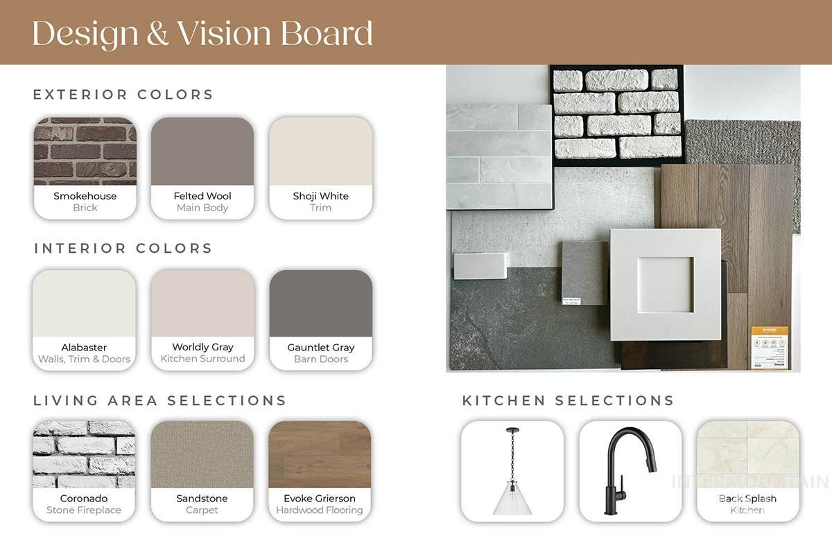 2523 E Tenzing Dr, Meridian, Idaho 83642, 4 Bedrooms, 3.5 Bathrooms, Residential For Sale, Price $849,900, 98967669