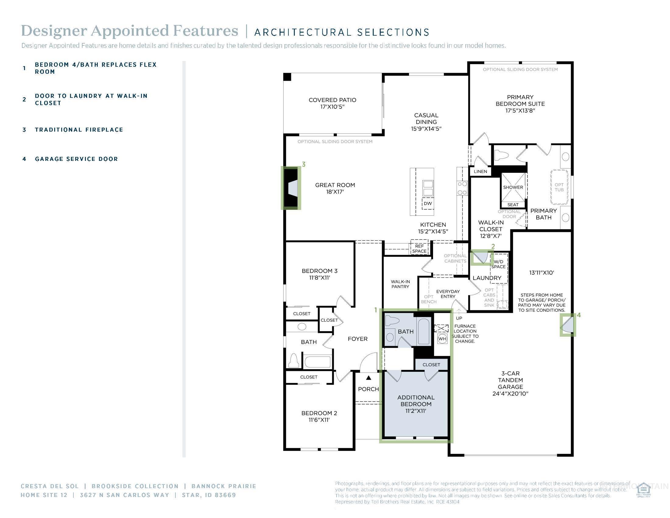 View of floor plan / room layout