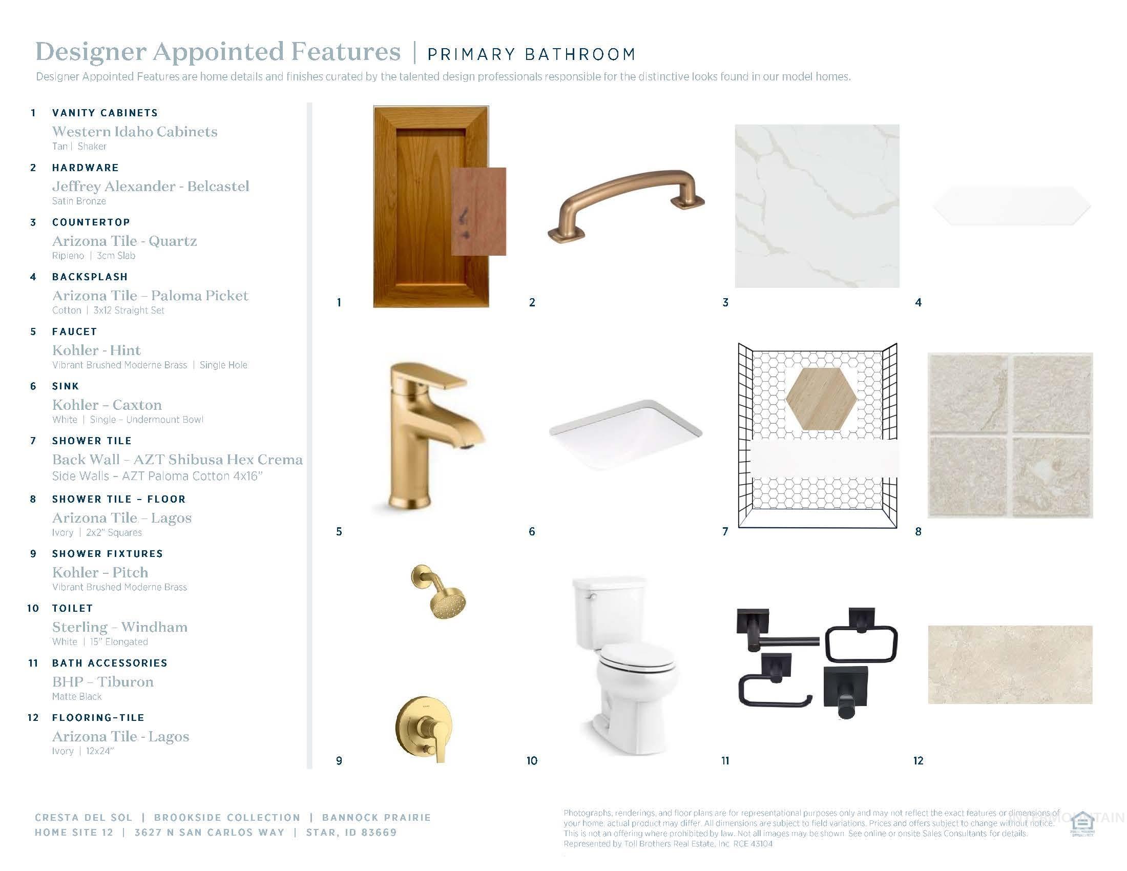 View of miscellaneous listing collateral