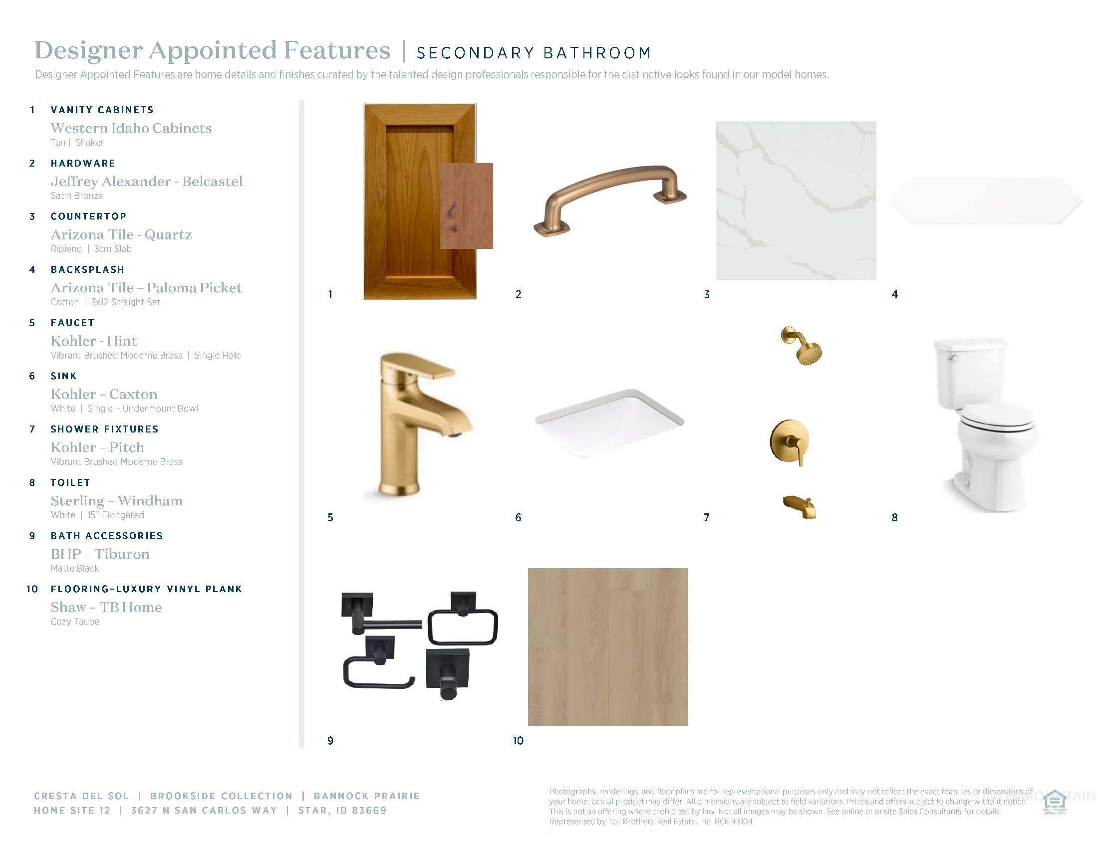View of miscellaneous listing collateral
