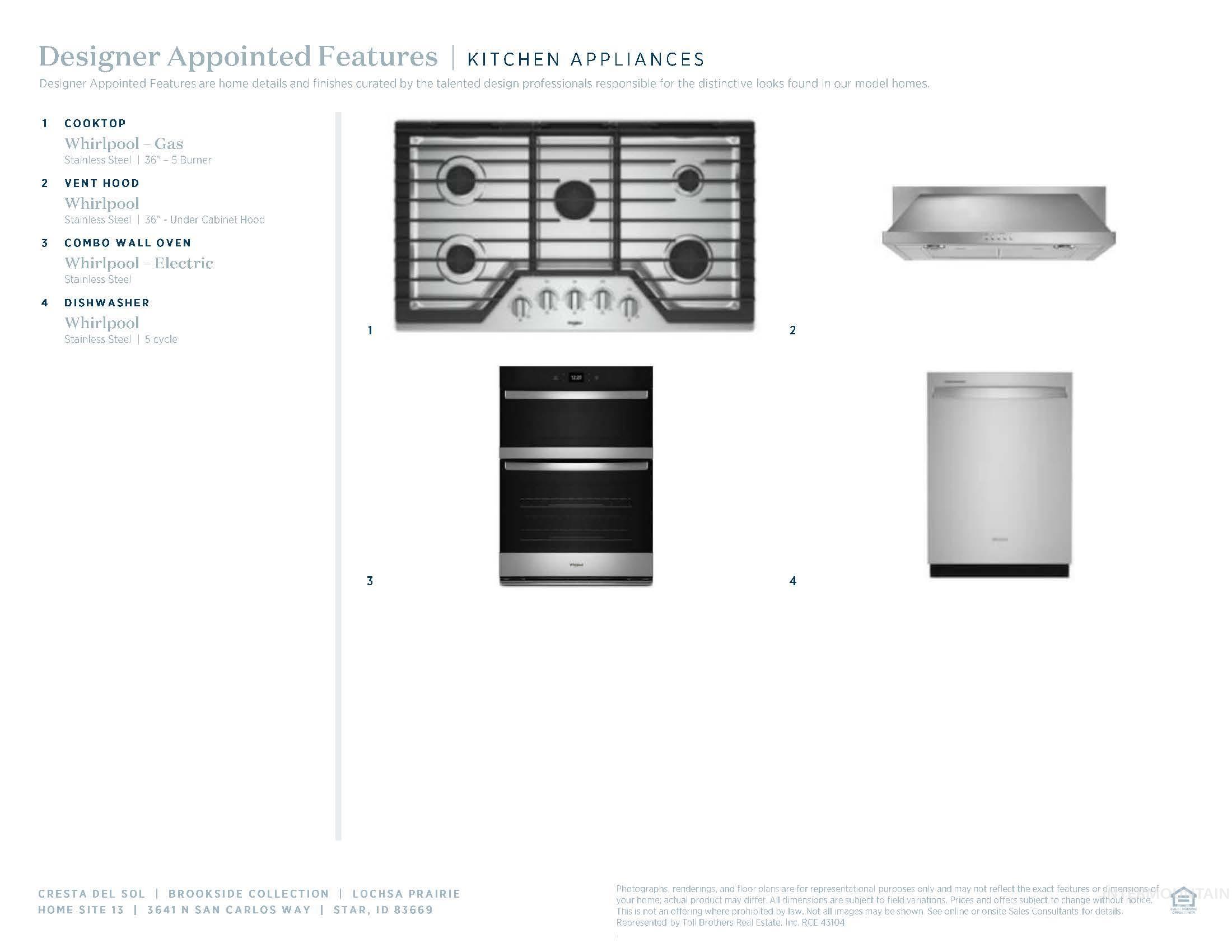 View of miscellaneous property collateral