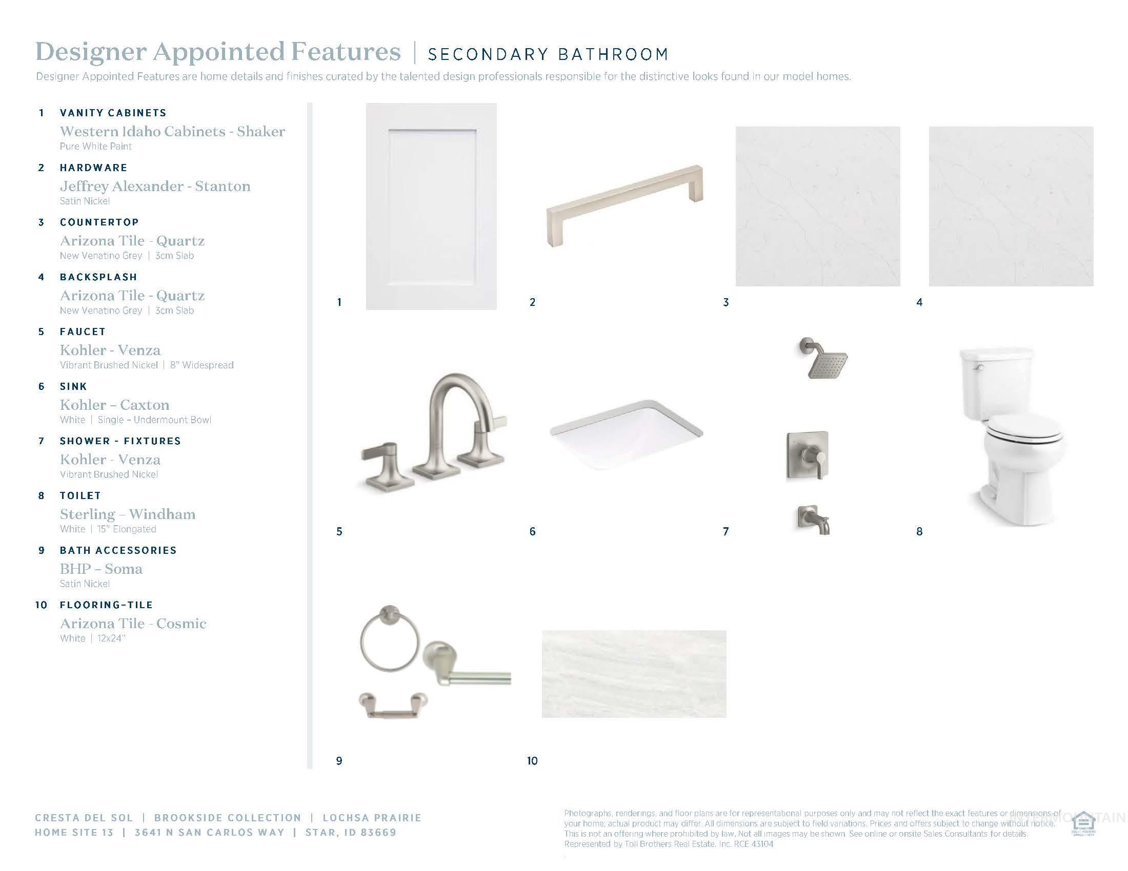 View of miscellaneous listing collateral