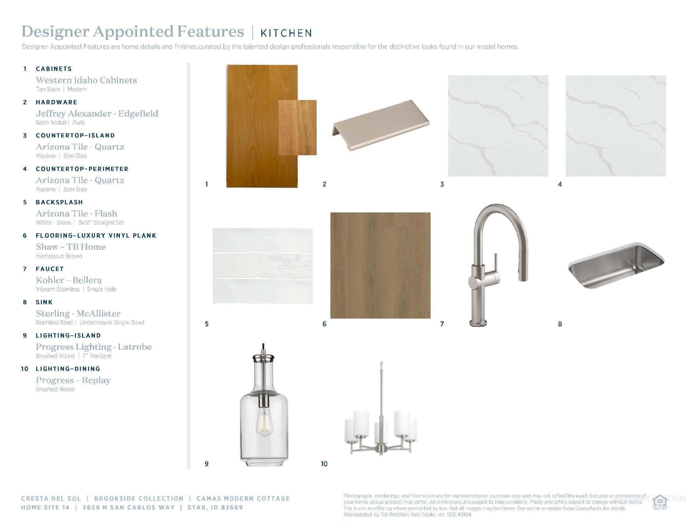 View of miscellaneous listing collateral