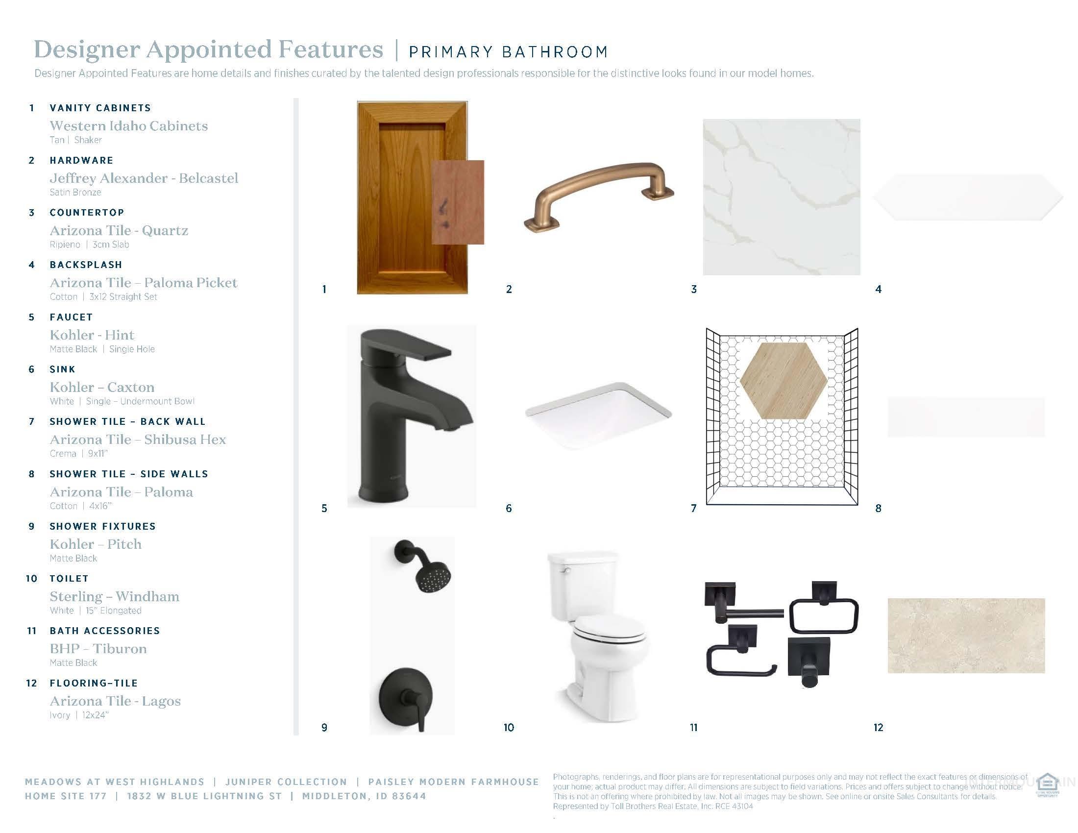 View of miscellaneous property collateral