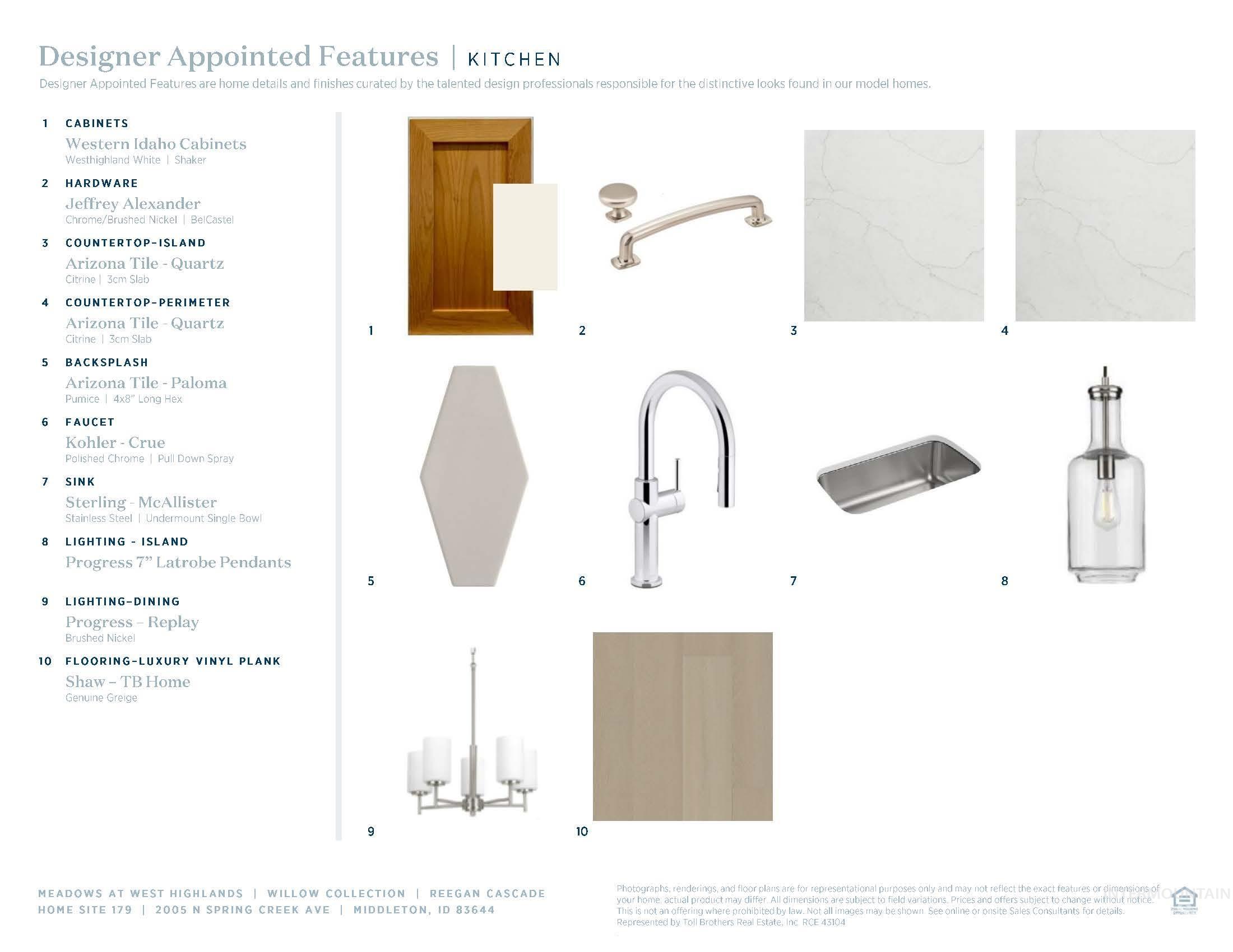 View of miscellaneous listing collateral