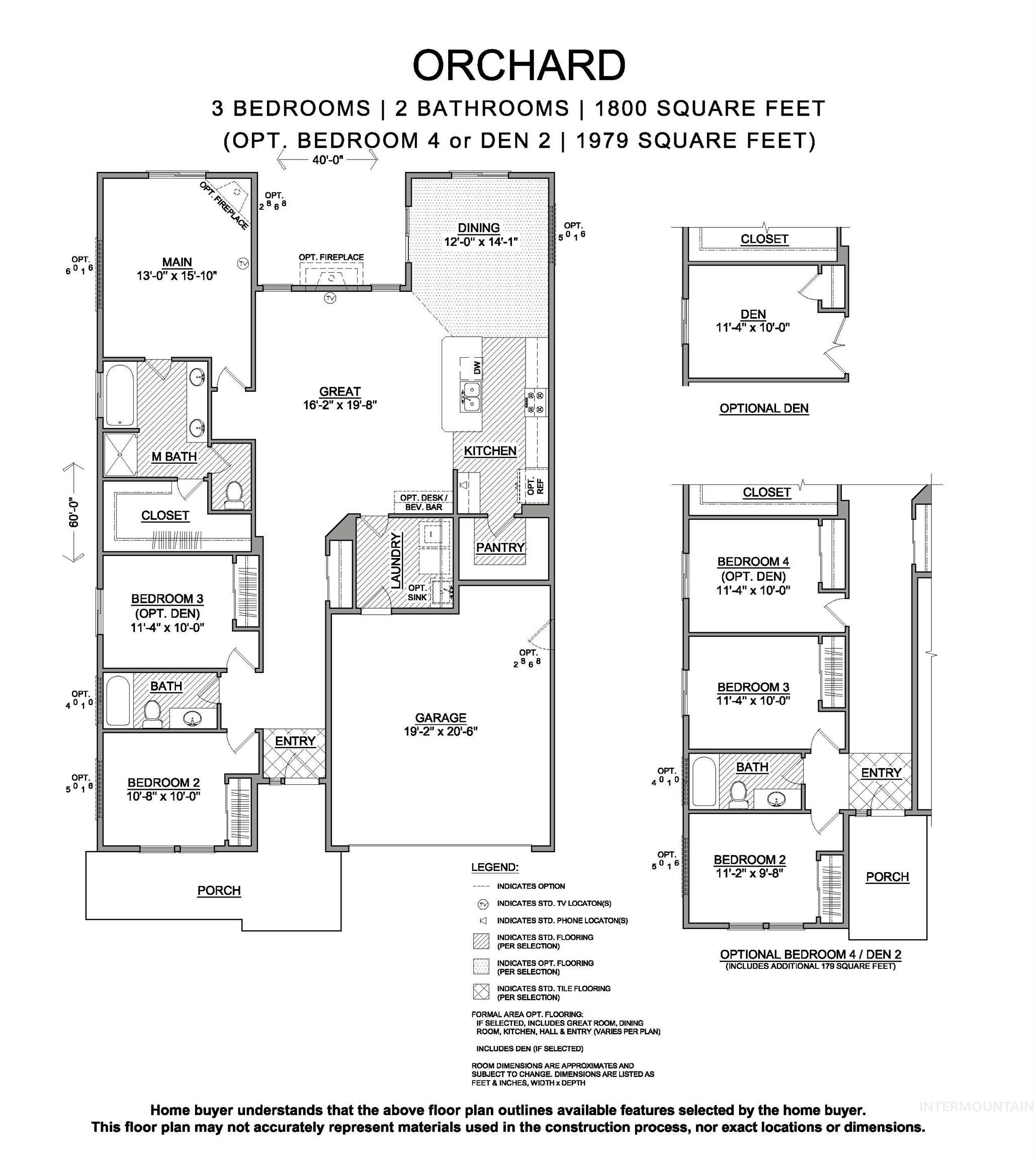 View of floor plan / room layout