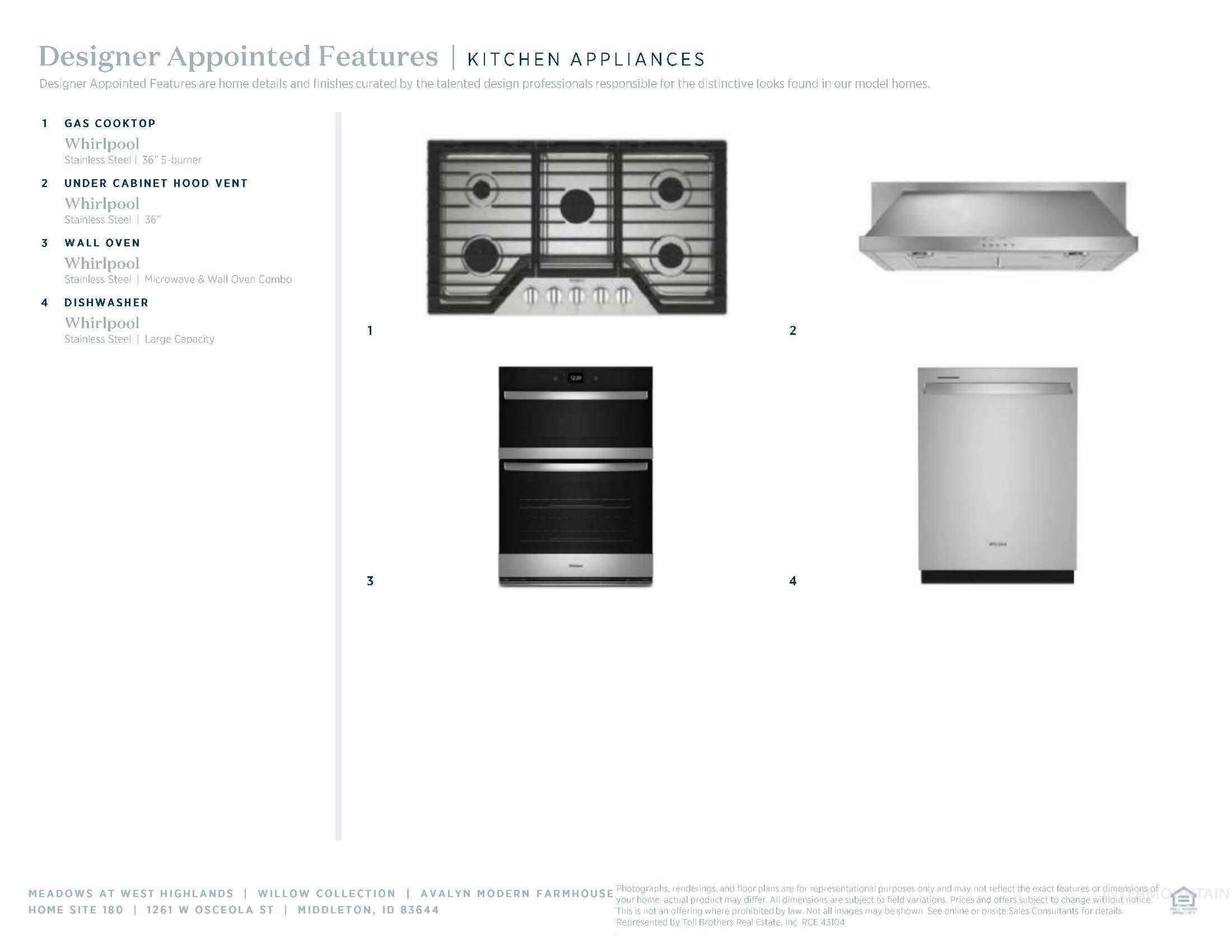 View of miscellaneous listing collateral