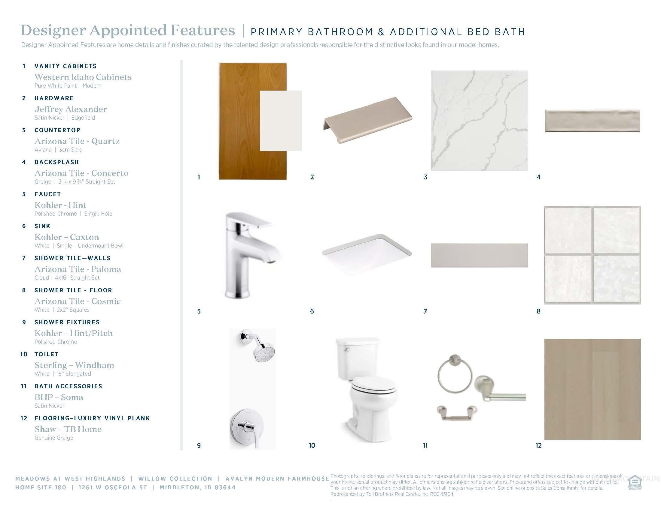 View of miscellaneous listing collateral