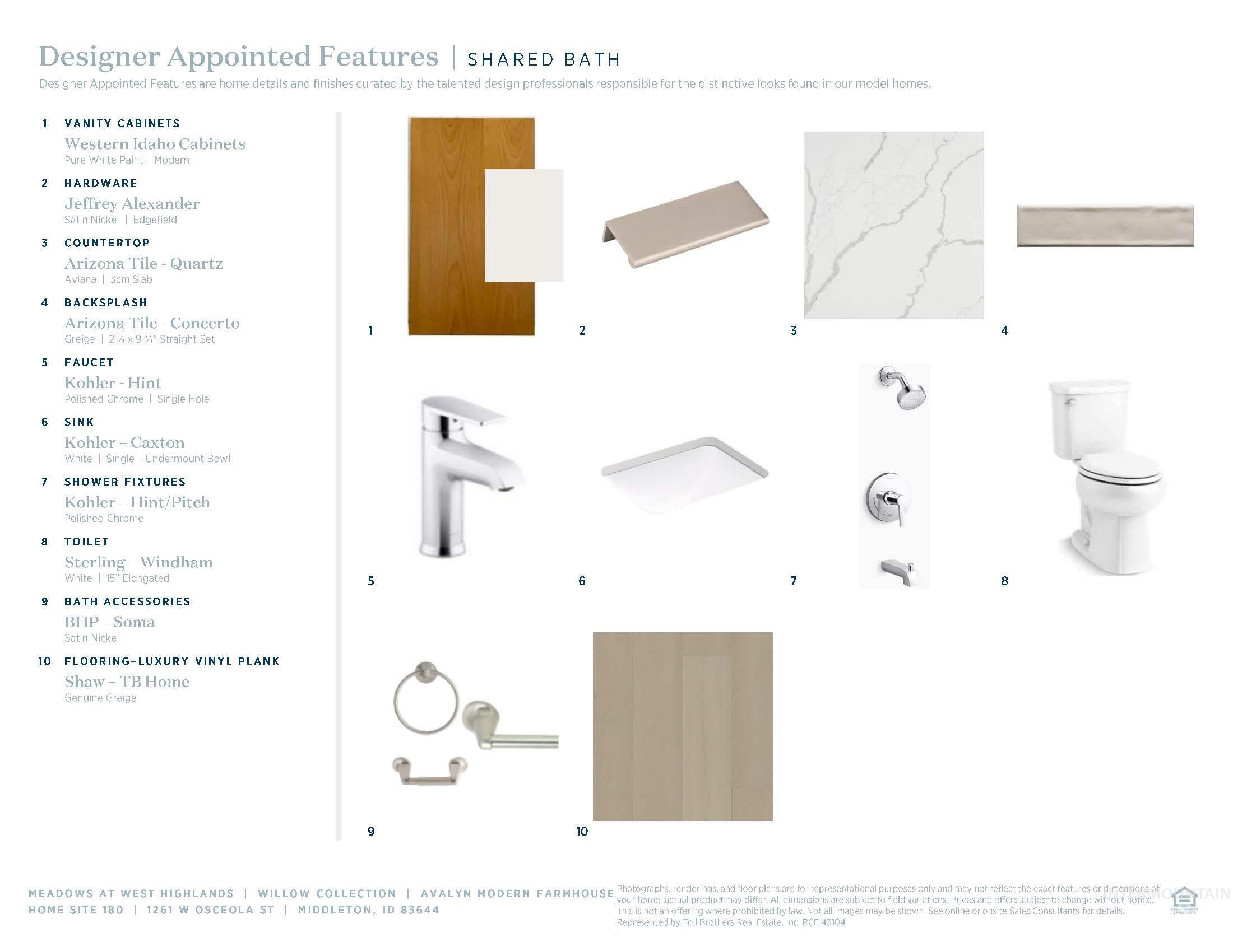 View of miscellaneous listing collateral