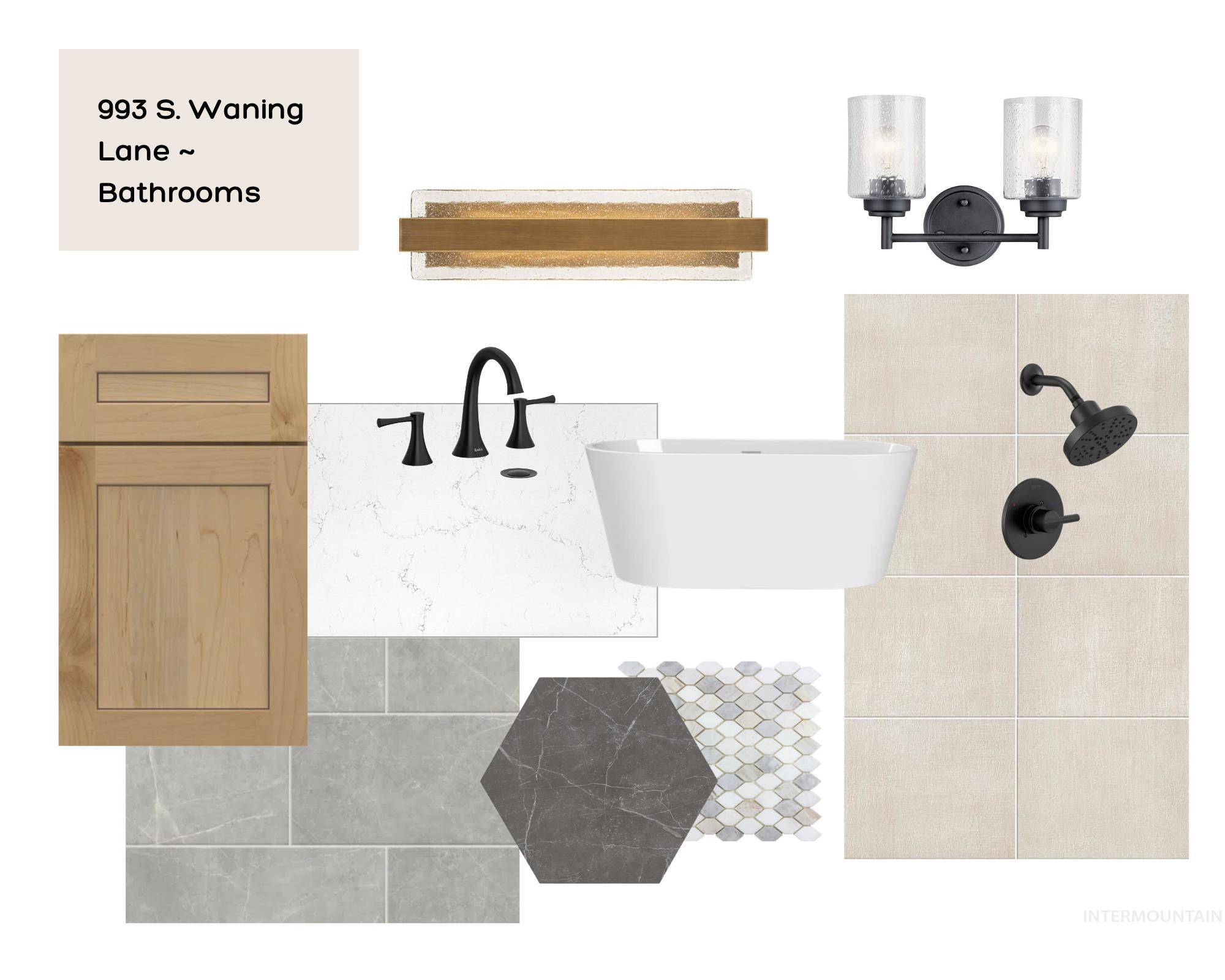 View of miscellaneous property collateral