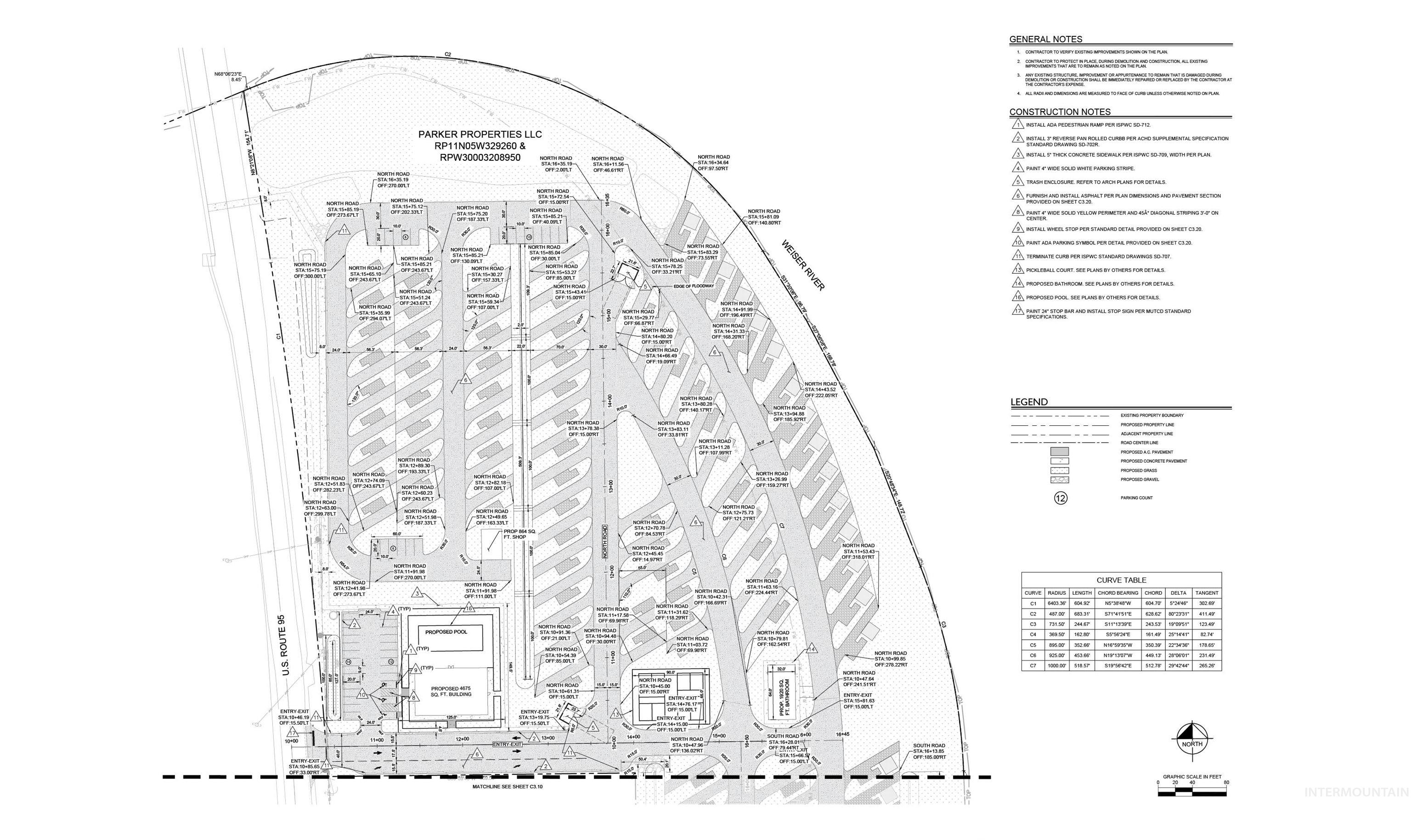 610 U.S. 95, Weiser, Idaho 83672, Land For Sale, Price $499,000, 98968042
