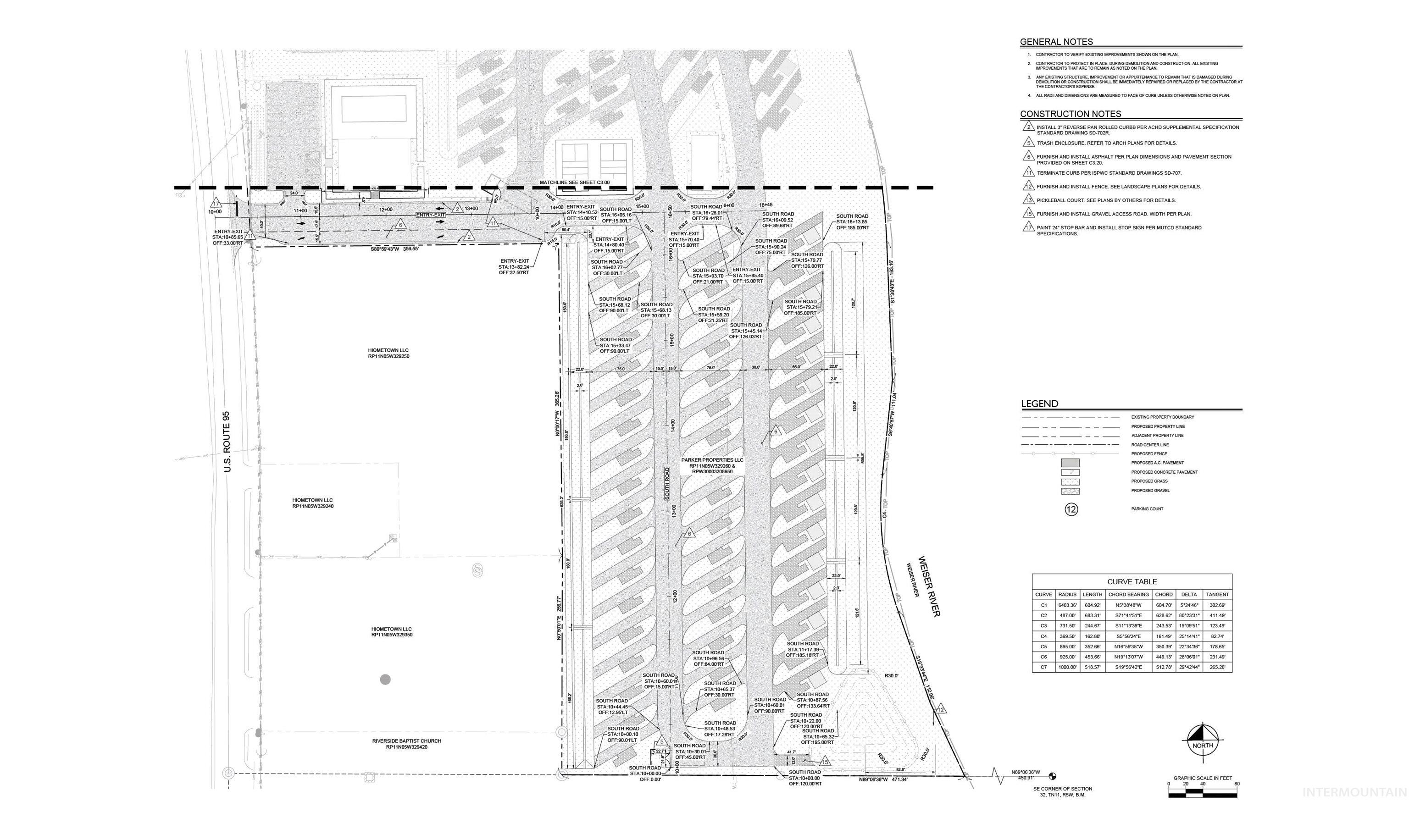 610 U.S. 95, Weiser, Idaho 83672, Land For Sale, Price $499,000, 98968042