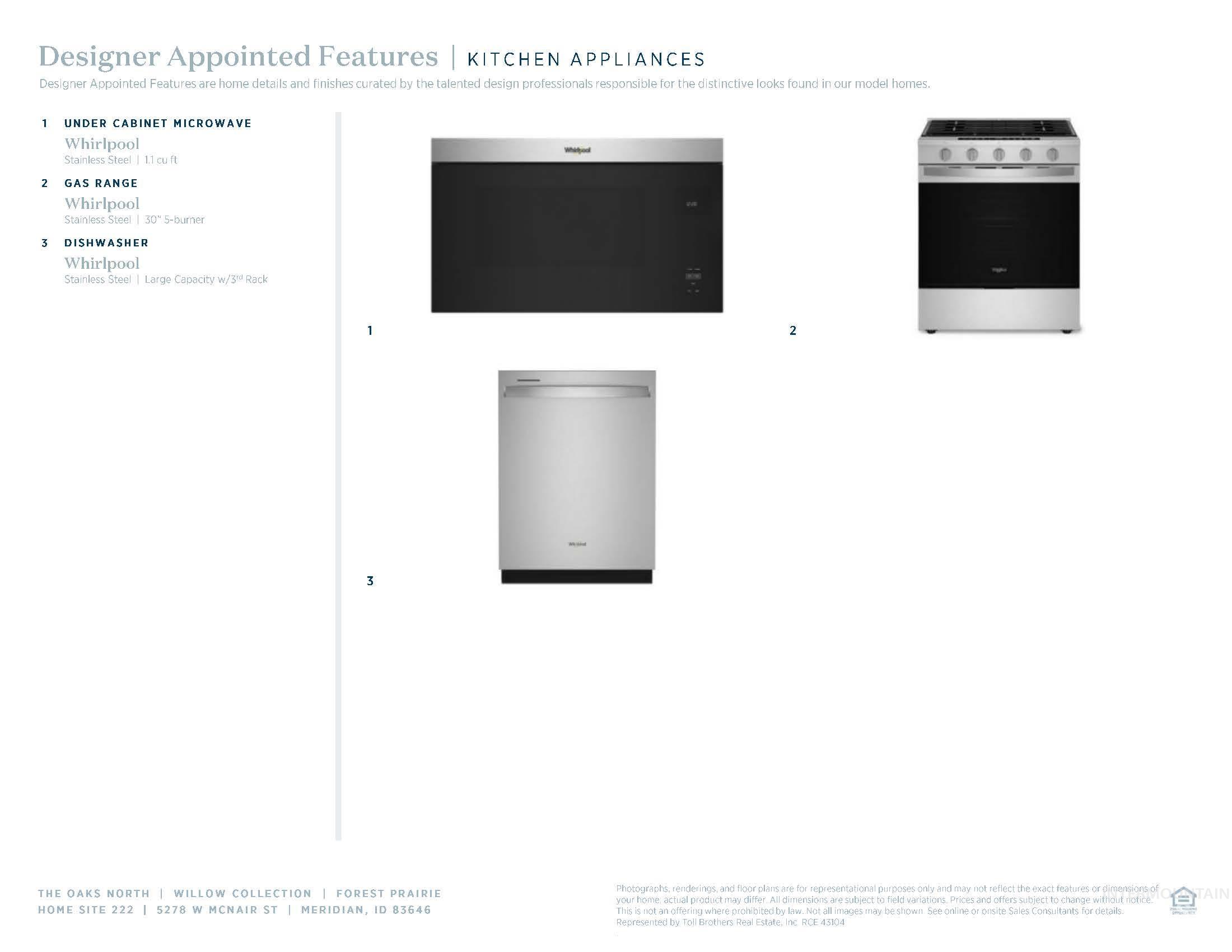 View of miscellaneous listing collateral