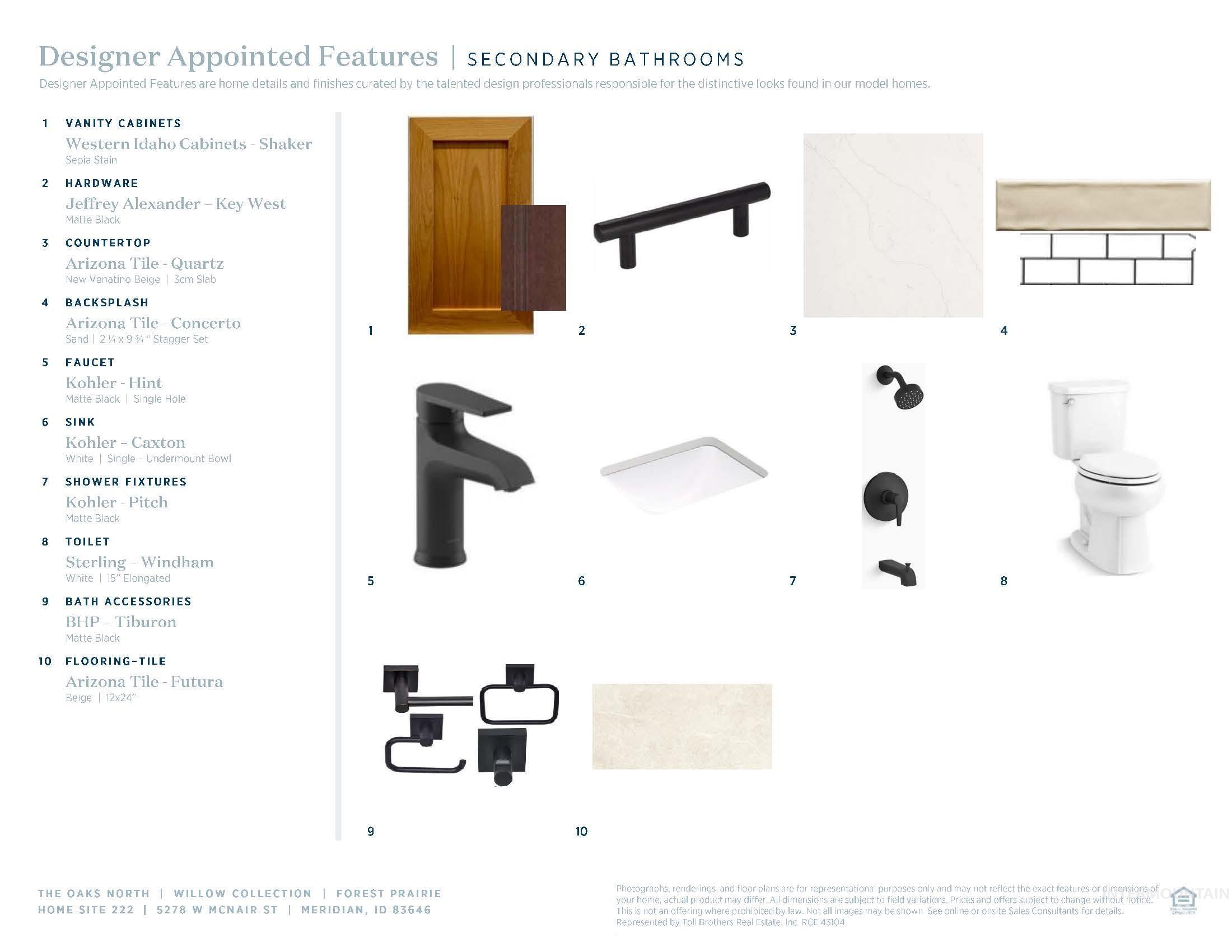 View of miscellaneous listing collateral