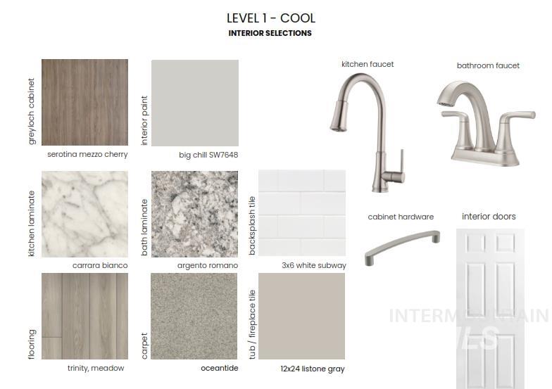 View of a document with multiple images