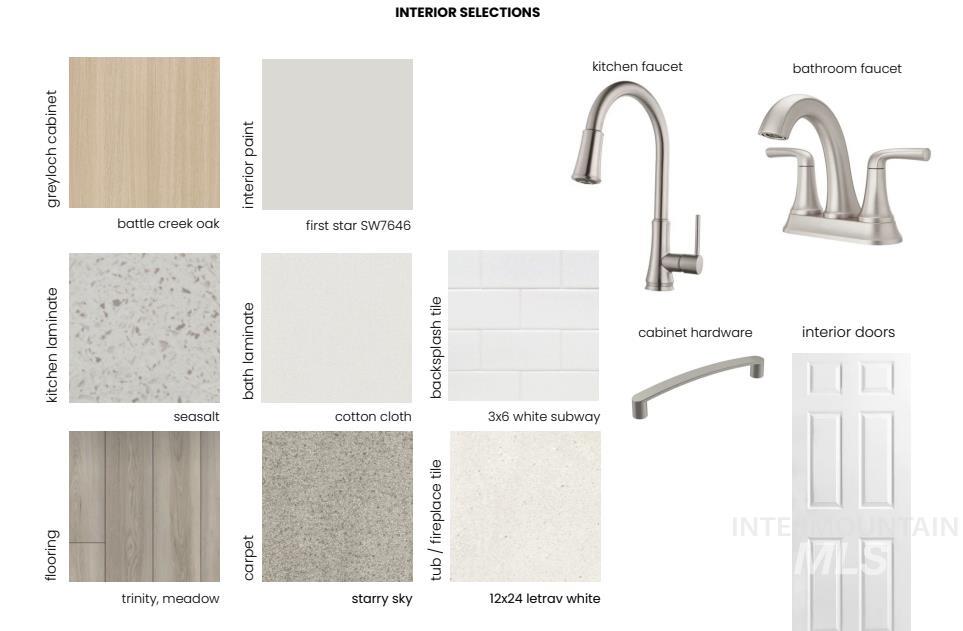 View of a document with multiple images