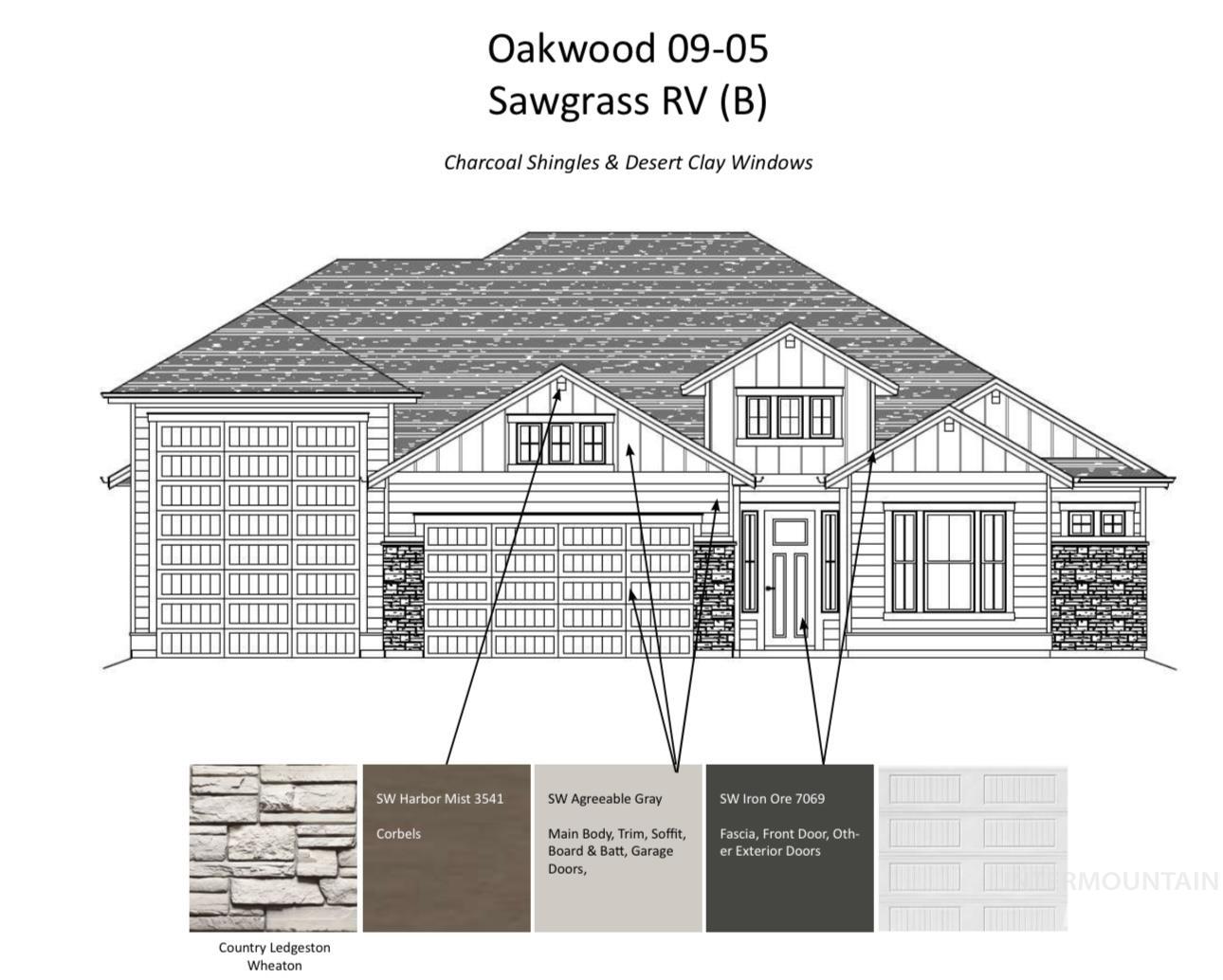 View of miscellaneous property collateral