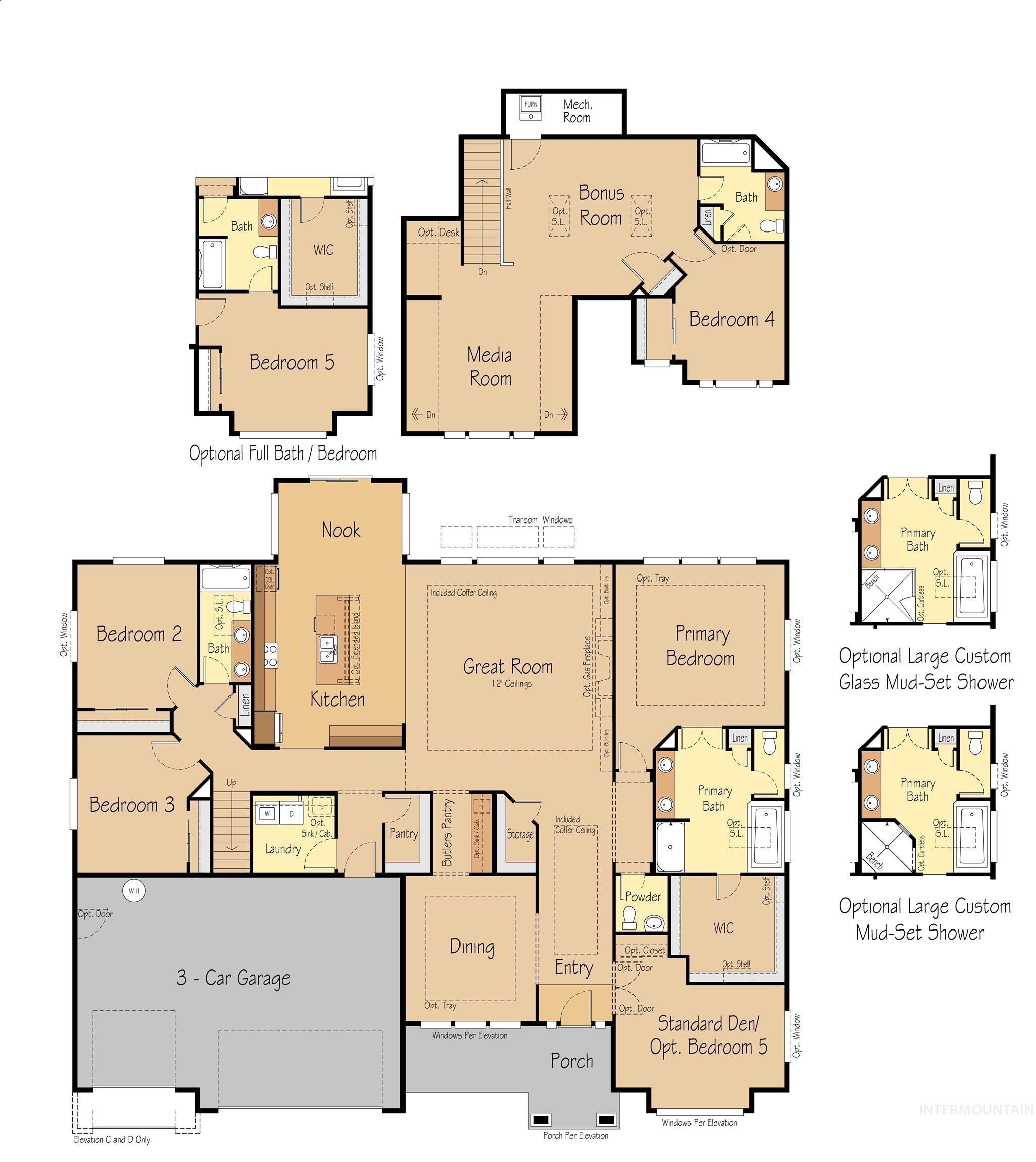 View of room layout